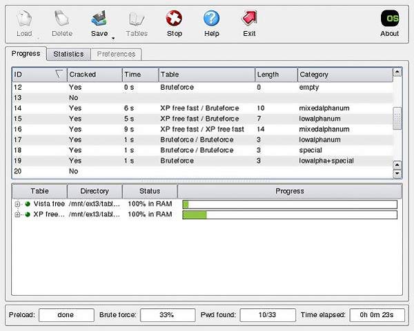 Ophcrack windows password recovery