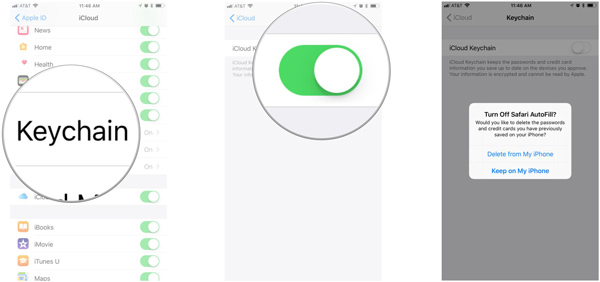 Mac and iOS Keychain Tutorial: How Apple's iCloud Keychain Works - The Mac  Security Blog