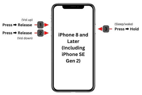 Force Start Image