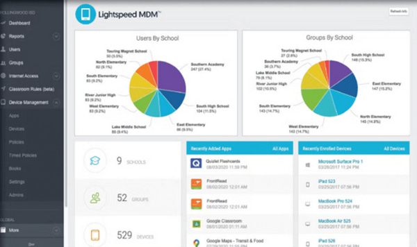 Lightspeed MDM Interface