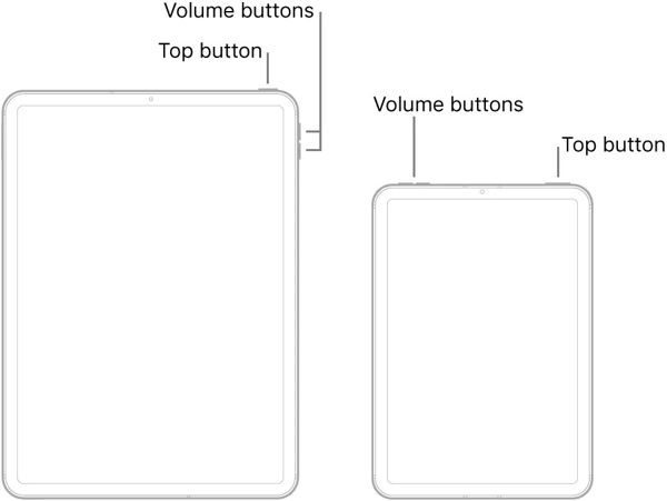 Mode de récupération de l'iPad