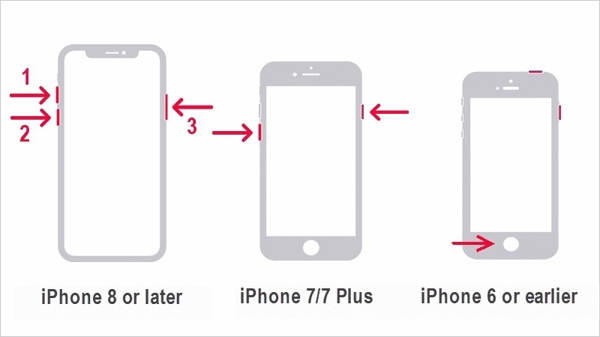 Force Restart iPhone