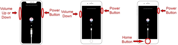 How to Unlock iPhone iPad iPod Without Password Recovery Mode