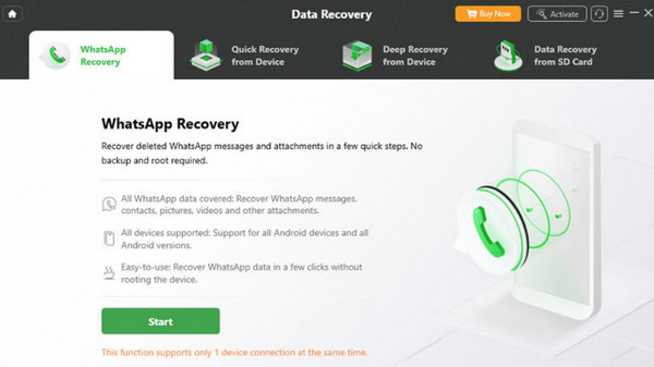 Data Recovery