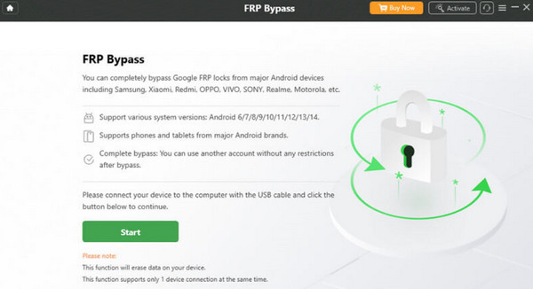 Frp Bypass