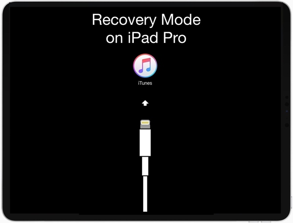 وضع استرداد iPad
