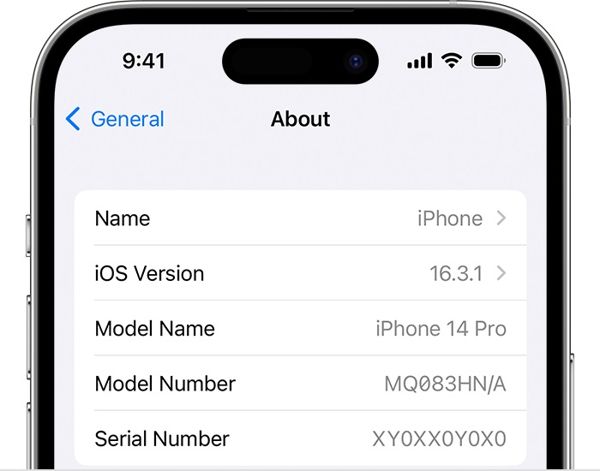 IMEI-Nummer