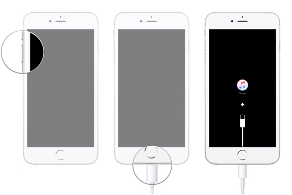 iPhone7 Wiederherstellungsmodus